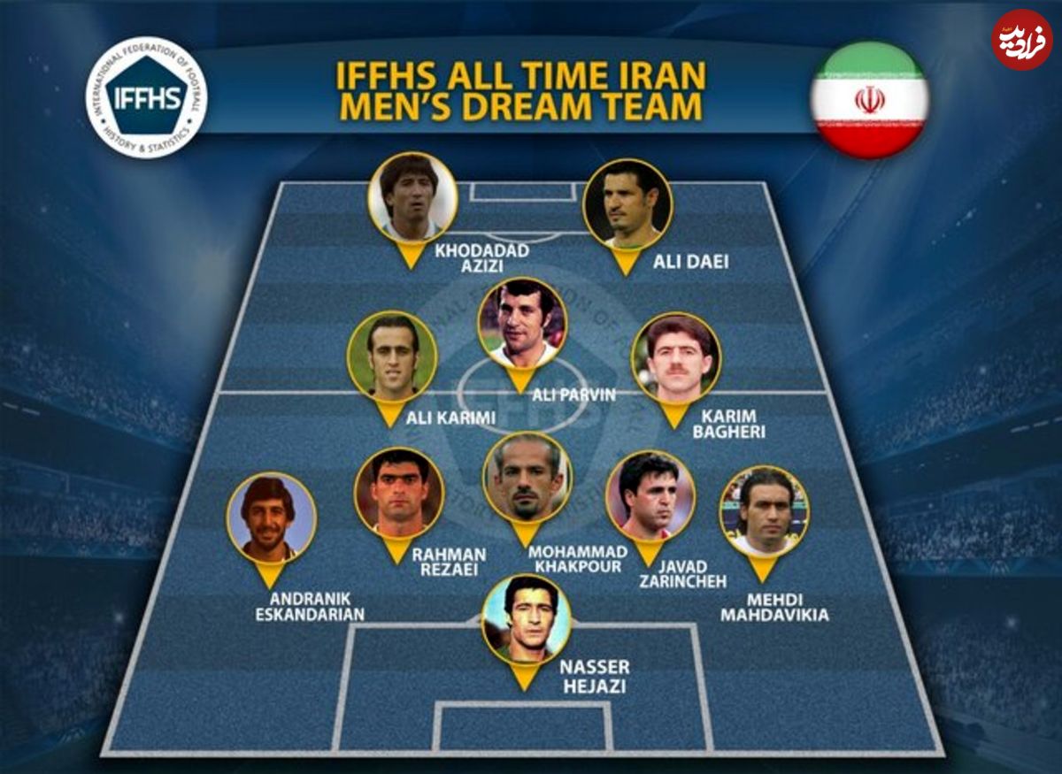 بهترین تیم فوتبال تاریخ ایران از دید سایت تاریخ و آمار