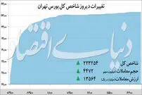 صعود بورس