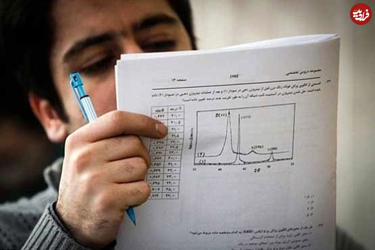 آغاز انتخاب رشته داوطلبان آزمون ارشد از فردا