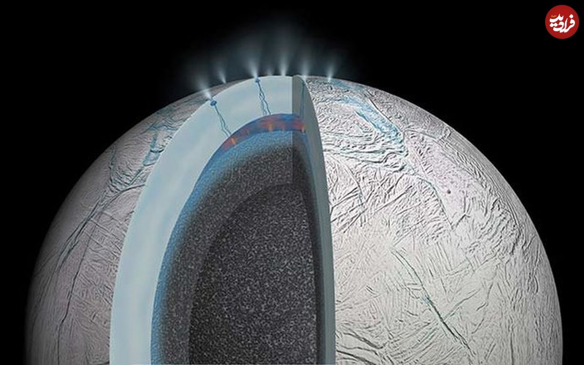 "سلفی"، ابزار جدید ناسا برای کشف حیات در "انسلادوس"