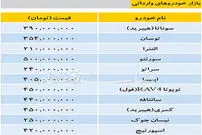 بازار خودرو‌های وارداتی امروز
