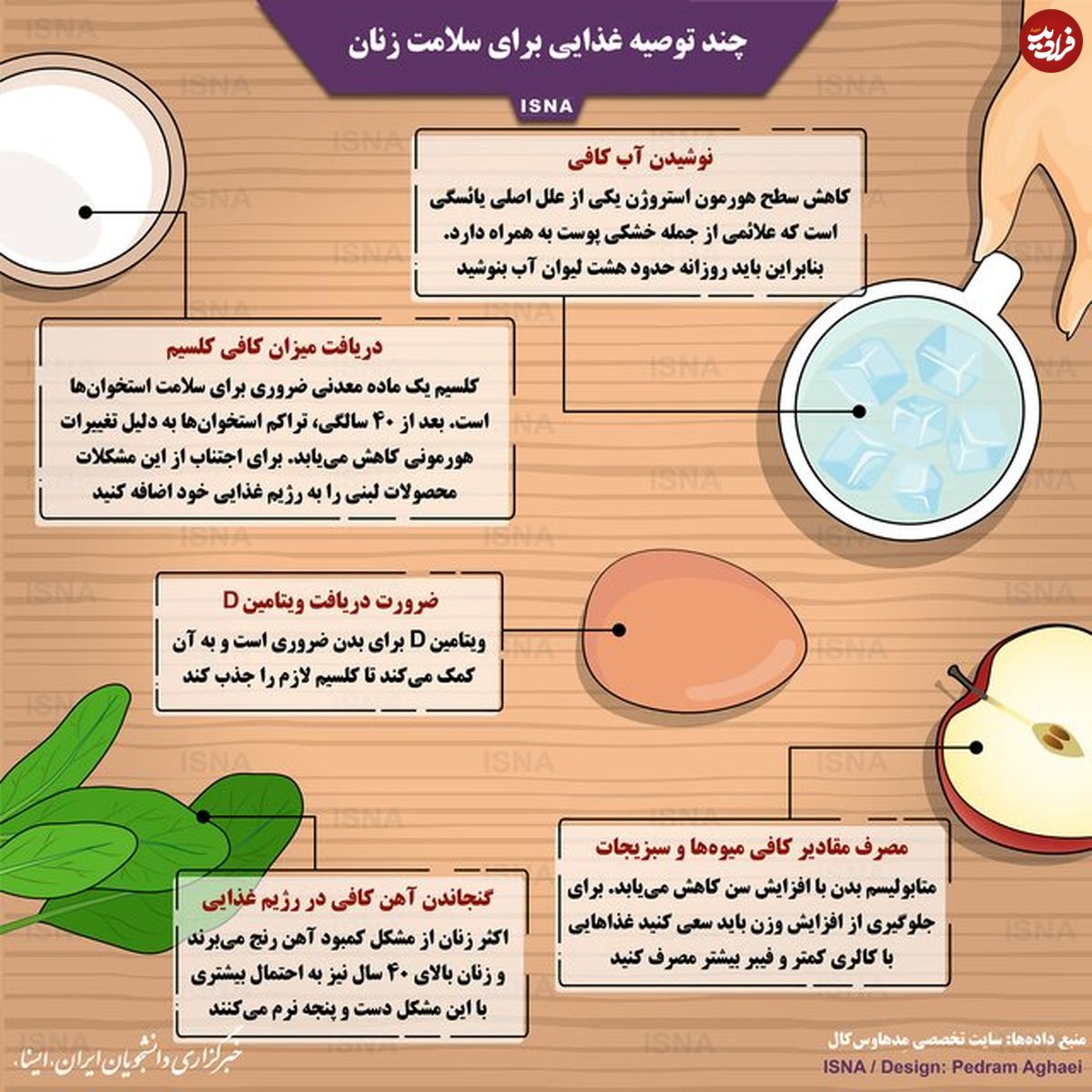 تصویر/ چند توصیه غذایی برای سلامت زنان