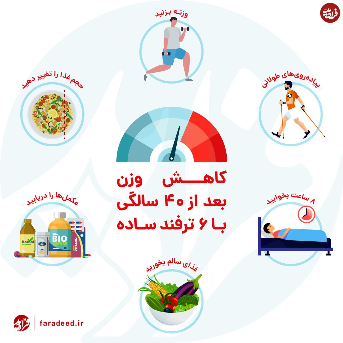 اینفوگرافی/ کاهش وزن بعد از ۴۰ سالگی با ۶ ترفند ساده