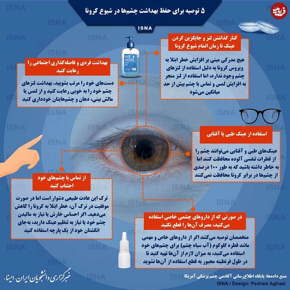 تصویر/ پنج توصیه برای حفظ بهداشت چشمها در دوران کرونا