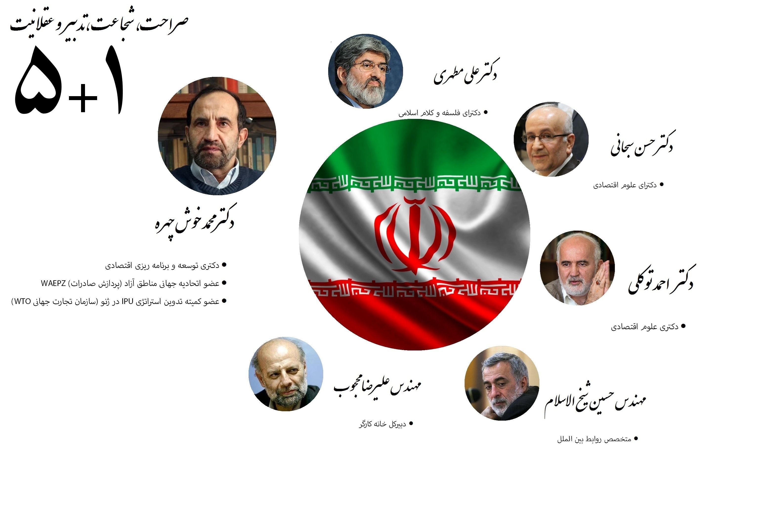 انصراف هفده کاندیدای مجلس دهم در شیراز