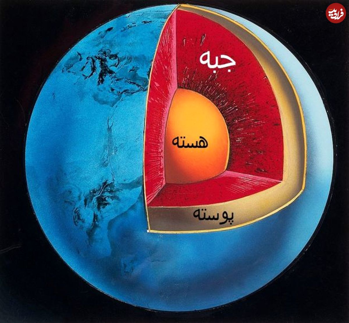 هر آنچه درباره زلزله باید بدانید