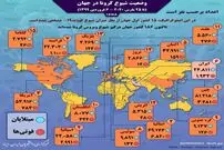 تصویر/ کرونا در جهان، تا ۶ فروردین