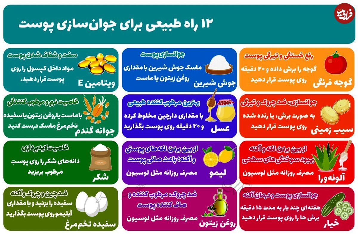 ۱۲ راه برای جوانسازی پوست شما