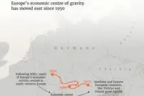 تغییرات مرکز ثقل اقتصادی اروپا از سال ۱۹۵۰ تاکنون + اینفوگرافی