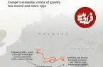 تغییرات مرکز ثقل اقتصادی اروپا از سال ۱۹۵۰ تاکنون + اینفوگرافی