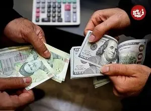 حداقل دستمزد جهانی در سال ۲۰۲۵ چقدر است؟