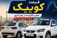 قیمت کوییک صفر و کارکرده در بازار امروز شنبه 19 اردیبهشت 1405