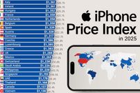 مقایسه قیمت گوشی آیفون در کشورهای مختلف جهان در سال ۲۰۲۵ + اینفوگرافی