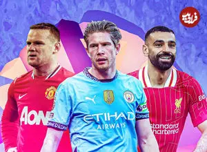 تصاویر| ۱۵ بازیکن رکورددار بیشترین پاس گل در تاریخ لیگ برتر انگلیس؛ از رایان گیگز تا تیری آنری