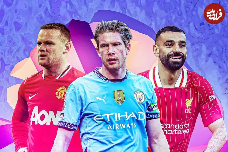 تصاویر| ۱۵ بازیکن رکورددار بیشترین پاس گل در تاریخ لیگ برتر انگلیس؛ از رایان گیگز تا تیری آنری