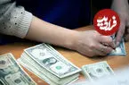 قیمت دلار امروز چهارشنبه 23 اردیبهشت 1405؛ عقب نشینی 1 هزار و 885 تومانی