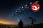 ستاره و تاریخ؛ آیا گذشته واقعاً گذشته است؟