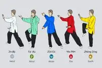 تصاویر؛ مُسکن‌ را فراموش کنید! این ورزش باستانی چینی درمان اصلی زانو درد است