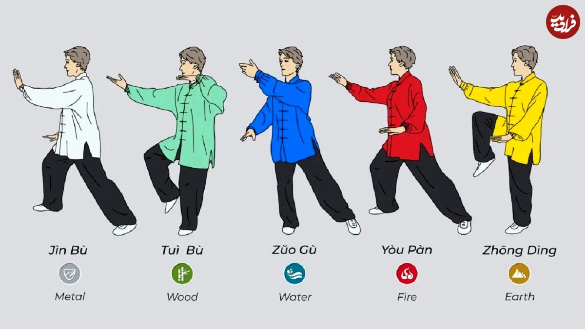 تصاویر؛ مُسکن را فراموش کنید! این ورزش باستانی چینی درمان اصلی زانو درد است