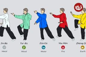 تصاویر؛ مُسکن‌ را فراموش کنید! این ورزش باستانی چینی درمان اصلی زانو درد است