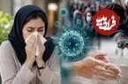 هشدار درباره افزایش ابتلا به کرونا و آنفلوآنزا؛ موج بیماری‌ها زودتر شروع شد