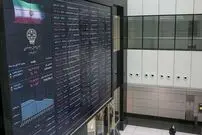  عیار دلاری شاخص بورس