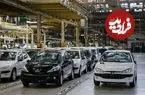 قیمت خودرو امروز یکشنبه ۱۳ اردیبهشت ۱۴۰۵