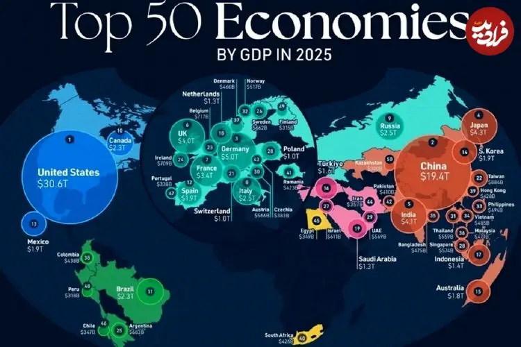 اینفوگرافی؛ ۵۰ اقتصاد برتر جهان در سال ۲۰۲۵ بر اساس تولید ناخالص داخلی؛ جایگاه ایران