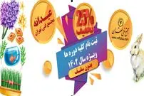 آموزش حرفه‌ای شغل‌های پردرآمد در مجتمع فنی تهران