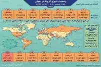 تصویر/ آمار کرونا در جهان تا ۲۷ آذر