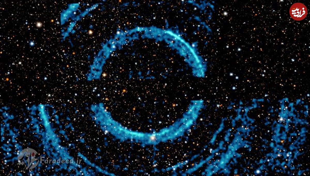 حلقه‌های عظیم پژواکِ نور در اطراف یک سیاهچاله