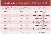 خرید و فروش پراید ۳۹میلیونی در بازار