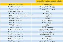 بازار خودرو‌های داخلی - ۱۳۹۸/۰۴/۱۸
