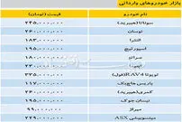 بازار خودروهای وارداتی