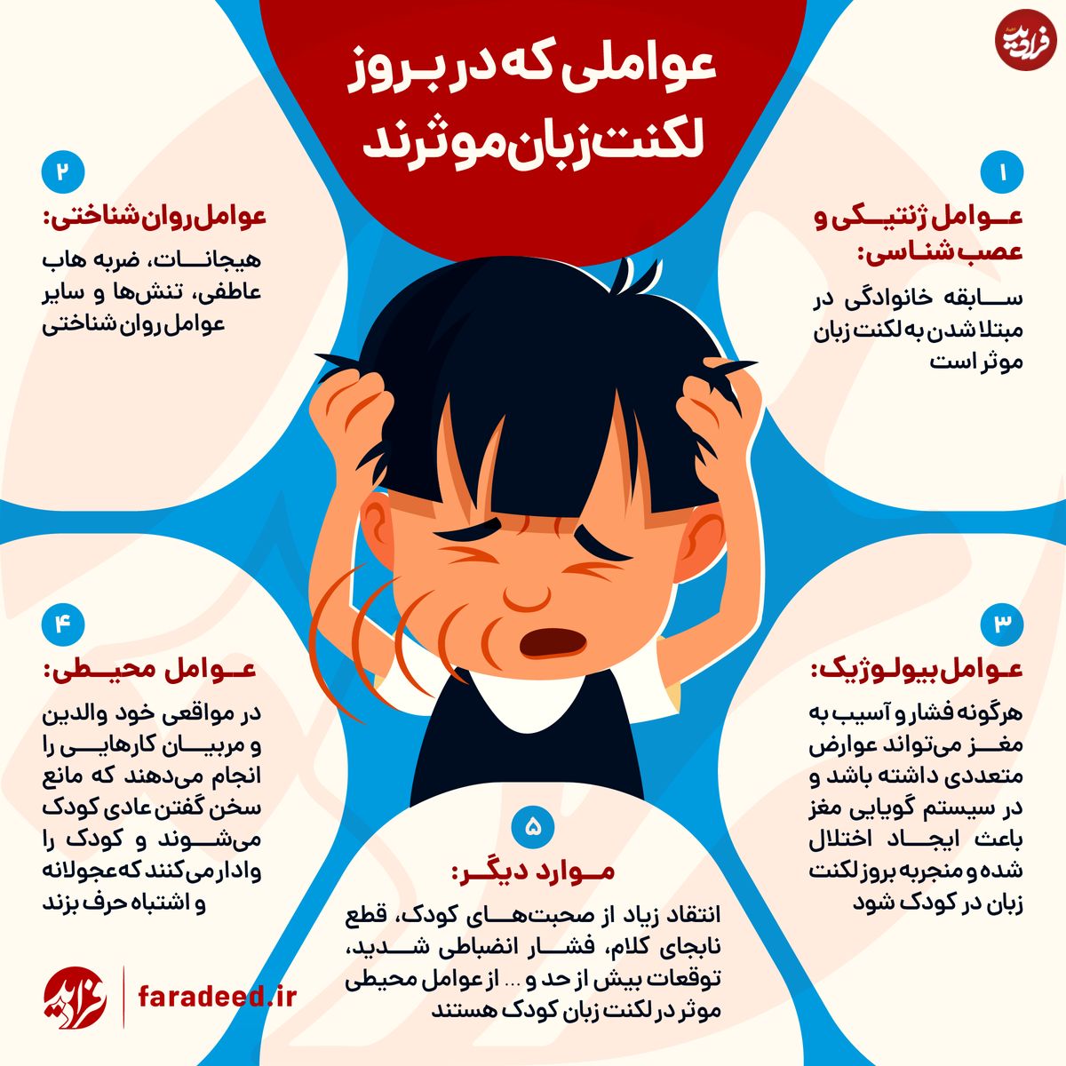 اینفوگرافی/ عواملی که در بروز لکنت زبان موثرند