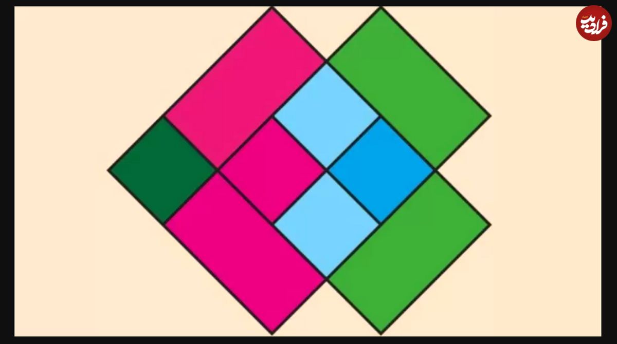 معمای ریاضی؛ آیا می‌توانید تعداد مربع‌های این تصویر را در ۱۵ ثانیه بشمارید؟