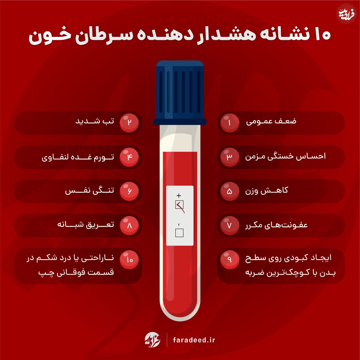 اینفوگرافی/ ۱۰ نشانه هشدار دهنده سرطان خون