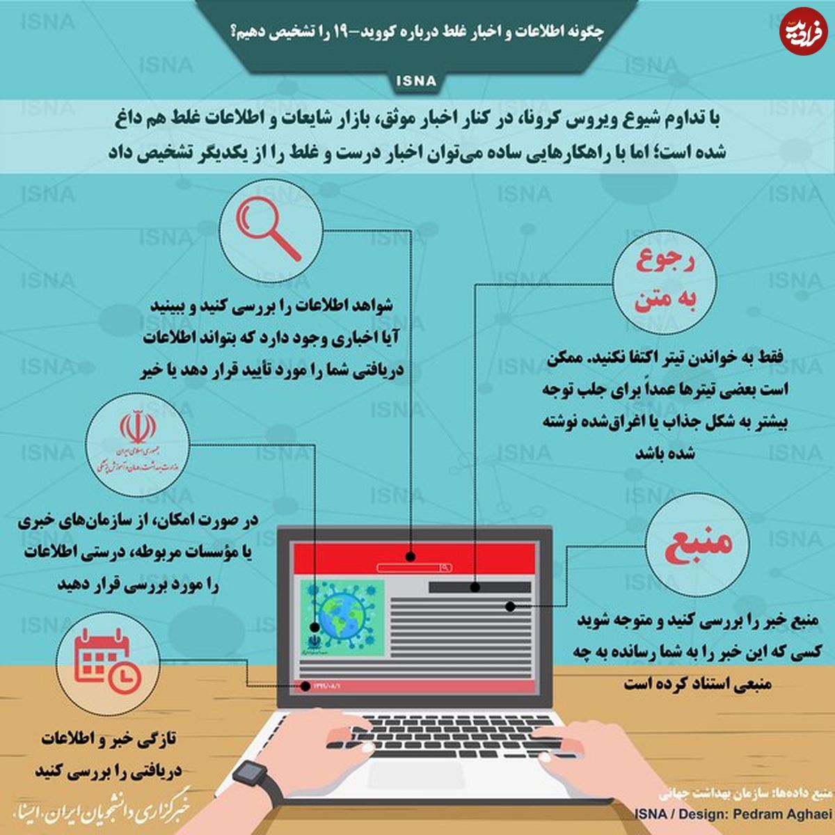 تصویر/چگونه اطلاعات و اخبار غلط کرونا را تشخیص دهیم؟