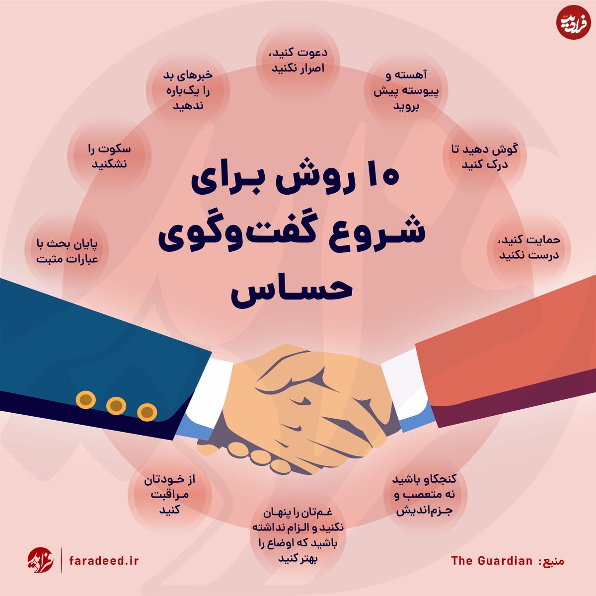 اینفوگرافی/ ۱۰ روش برای شروع گفتوگوی حساس