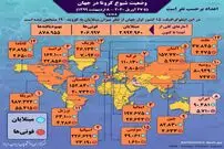 آمار کرونا در جهان تا ۸ اردیبهشت