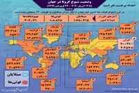 تصویر/ آمار کرونا در جهان تا ۲۴ فروردین