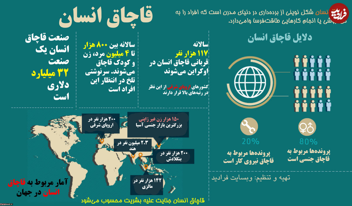 آن مرد از سادگی دخترمان سو استفاده کرد!