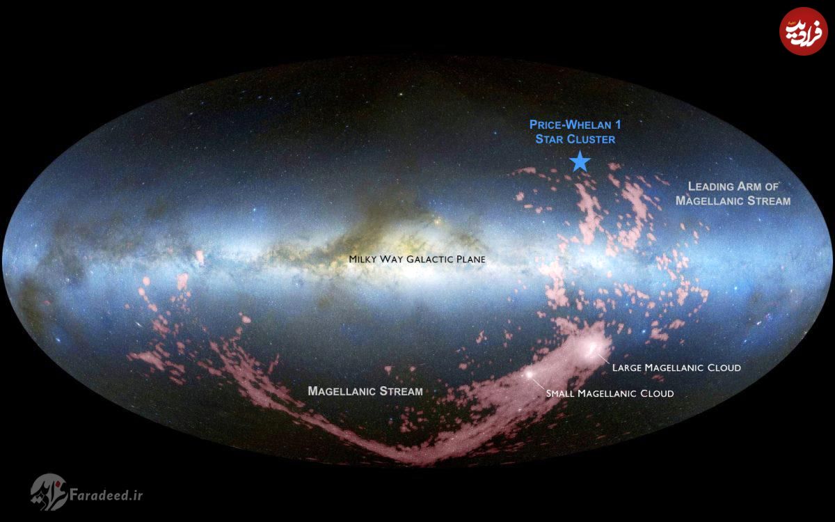 کشف ۵۹۱ ستارۀ پرسرعت جدید در کهکشان راه شیری