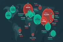 (اینفوگرافیک) میلیونرها در سال ۲۰۲۴ به کدام کشور مهاجرت کرده اند؟