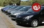 جدول؛ قیمت محصولات ایران‌خودرو امروز دوشنبه ۱۰ آذر ۱۴۰۴؛ قیمت جدید تیپ‌های پژو ۲۰۷ مشخص شد