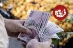قیمت لیر ترکیه امروز سه شنبه 6 مرداد 1405؛ رشد 30 تومانی