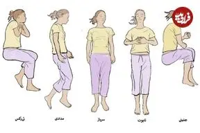 تصاویر؛ بدترین حالت‌های خواب از نگاه متخصصان؛ چرا خوابیدن مدل «تی‌رکس»‌ خطرناک است؟