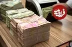 قیمت دینار عراق امروز پنجشنبه ۱۷ اردیبهشت ۱۴۰۵