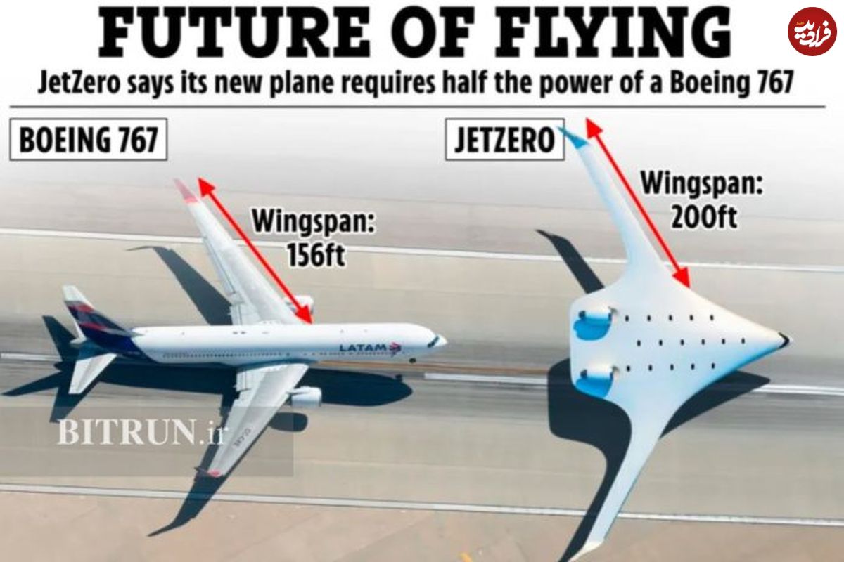 (عکس) هواپیمای مسافربری تک بال؛ مشخصات و ظرفیت جایگزین بوئینگ 767