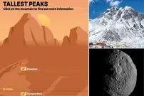 (تصاویر) بلندترین کوه‌های منظومه شمسی؛ زمین در سایه همسایگانی بلندتر از اورست